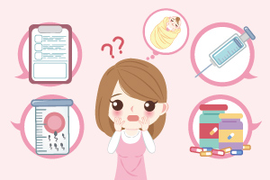 打掉孩子需要什麼手續？